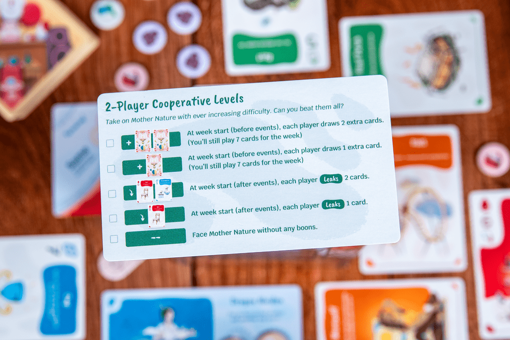 Illustration 3 de Period Party: A Chaotic Trick-Taking Game