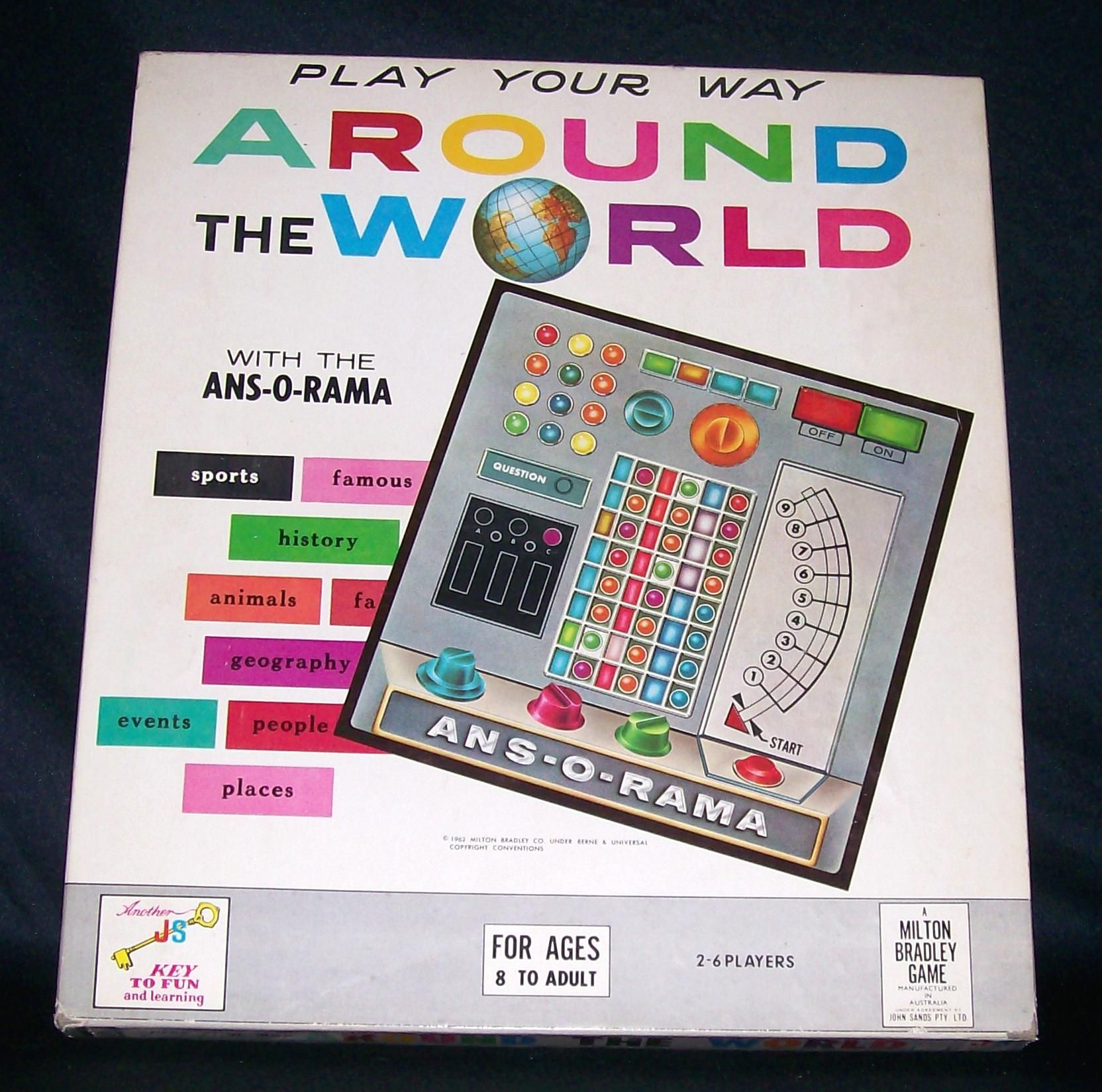Coperta Around the World