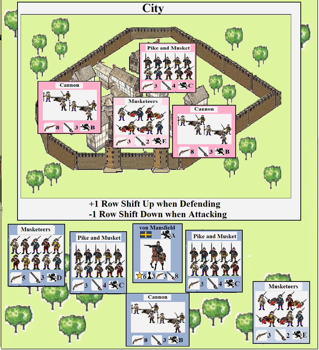By Fire and Sword: A Solitaire Game of the Thirty Years War (1618-1648)
