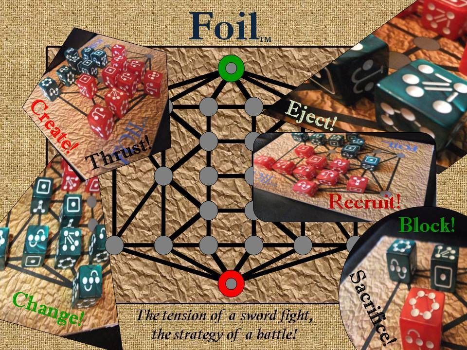 FOIL (Strategy)