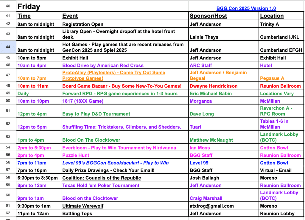 **Unofficial** BGG.Con 2025 Links and Resources - Everything You Need ...