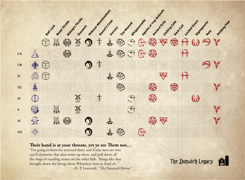 Mobile-friendly encounter set / campaign setup reference released at arkham-starter.com  | BoardGameGeek
