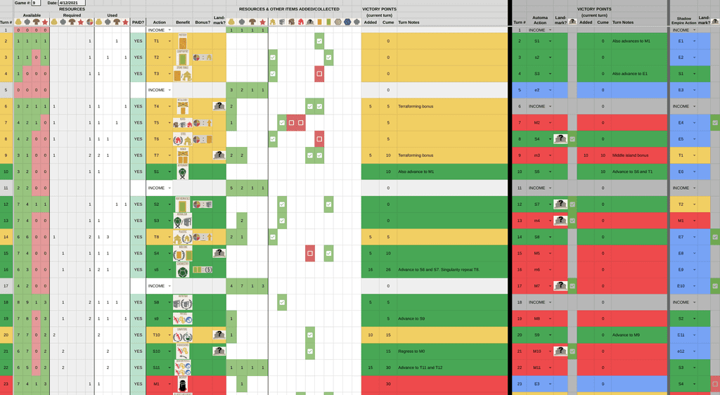 Pete Boteman's Board Game Spreadsheet Builds