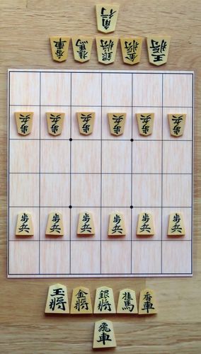 Why is Shogi the only chess variant in which captured enemy pieces can be  reused as one's own? Why did this not become a thing in other chess  variants? - Quora