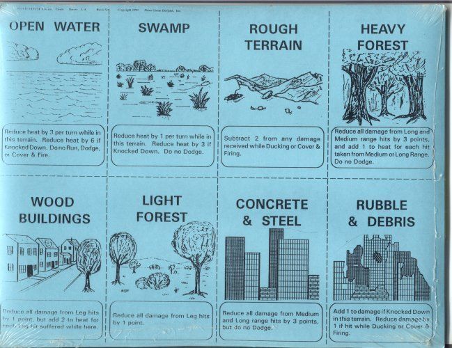 BattleTech Combat Book Expansion: Basic Terrain Cards