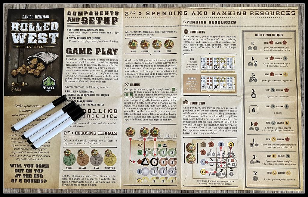 Rolled West - A Detailed Review | Rolled West