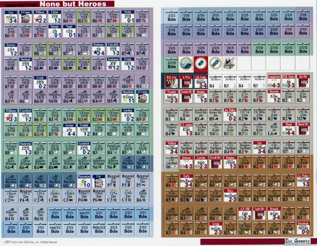 None But Heroes: A Wargaming From Scratch review | BoardGameGeek