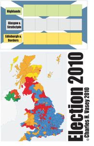The 2010 Election