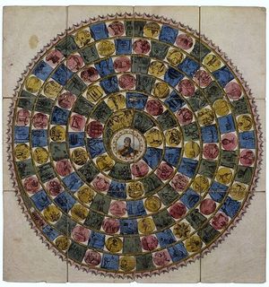 The Sun of Brunswick