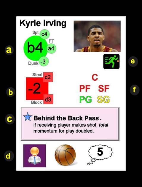 quot I like the way they dribble up and down the court quot Kurtis Blow My