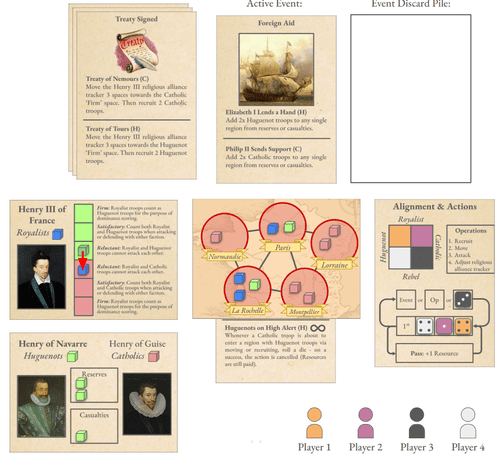 [WIP] Three Henrys - 2026 9-Card PnP Design Contest - Contest Ready