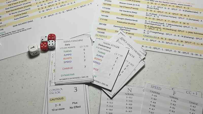 World Cup Ski-ing '98