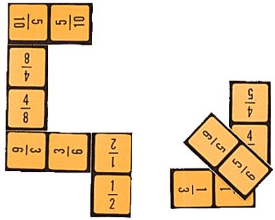 Equivalent Fraction Dominoes doboz