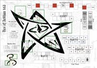 Dice of Arkham