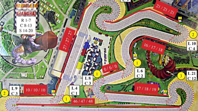 Formula Dé Circuits 34 & 35: Bahrain & Shanghai