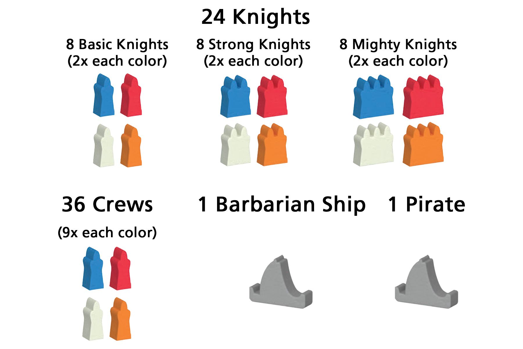 PHOTOS: Catan 5th vs. 6th Edition (Base Game & Expansions) – Pros and ...