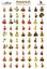 Board Game Accessory: Agricola: Family Member Sticker Sheet