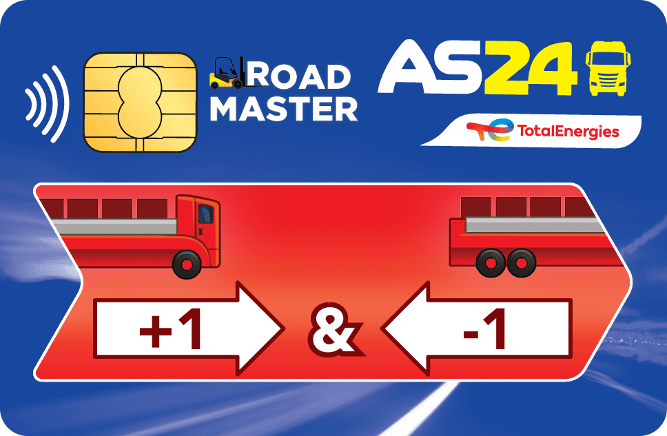 Road Master: AS 24 Maneuver Cards