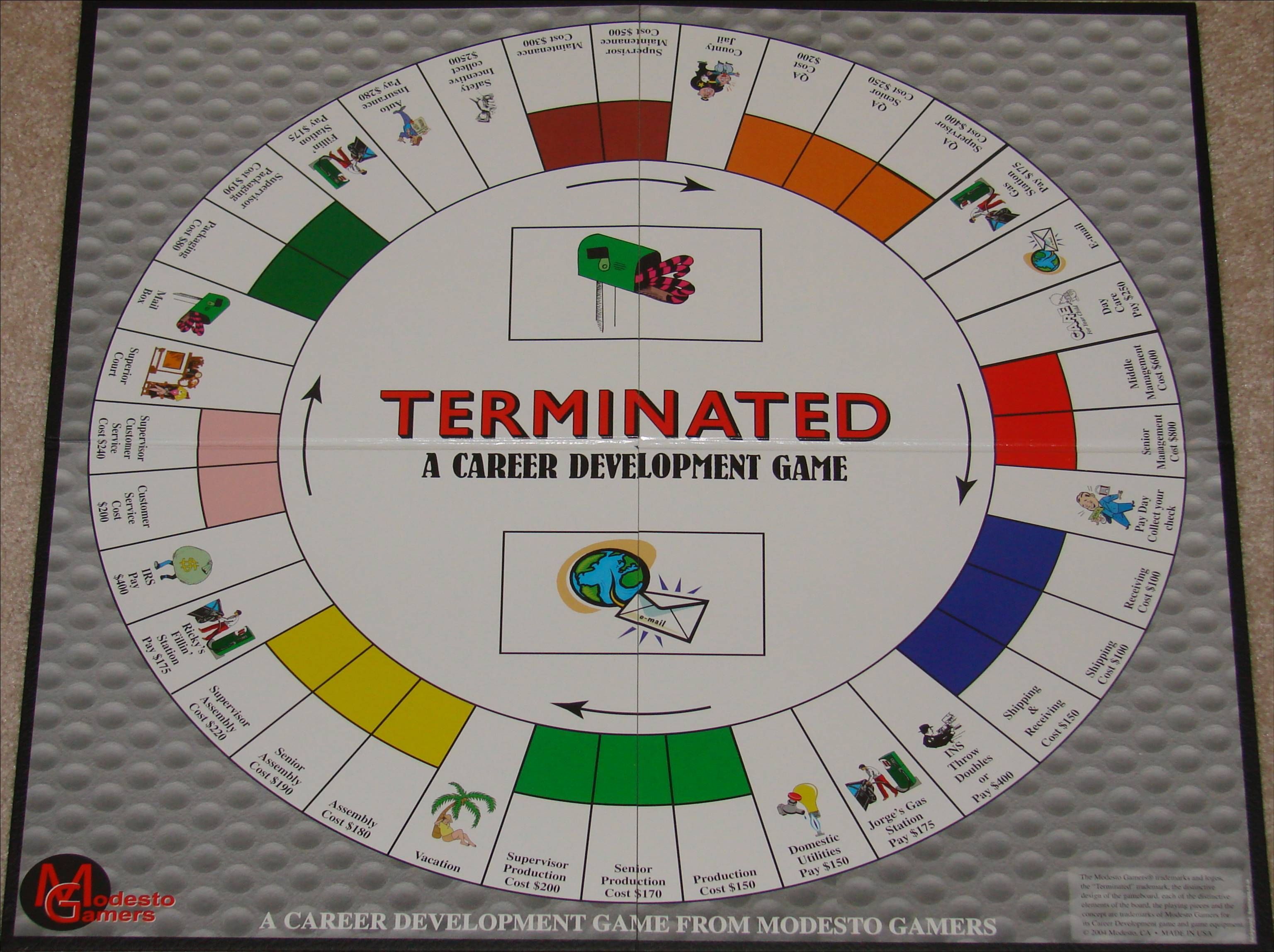Terminated