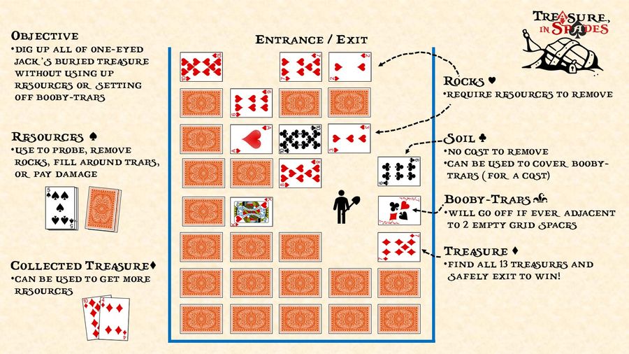 Treasure, in Spades