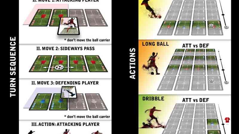 Hat-Trick: 'Players' Expansion