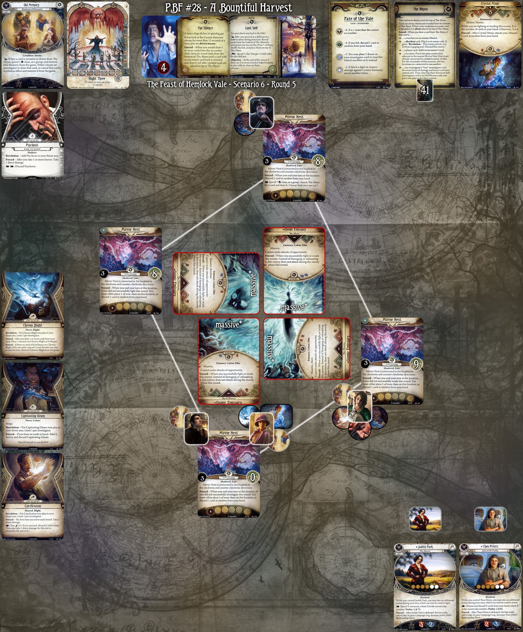 arkham horror bonded cards Multi Class & Card Dividers Augur · ArkhamDB