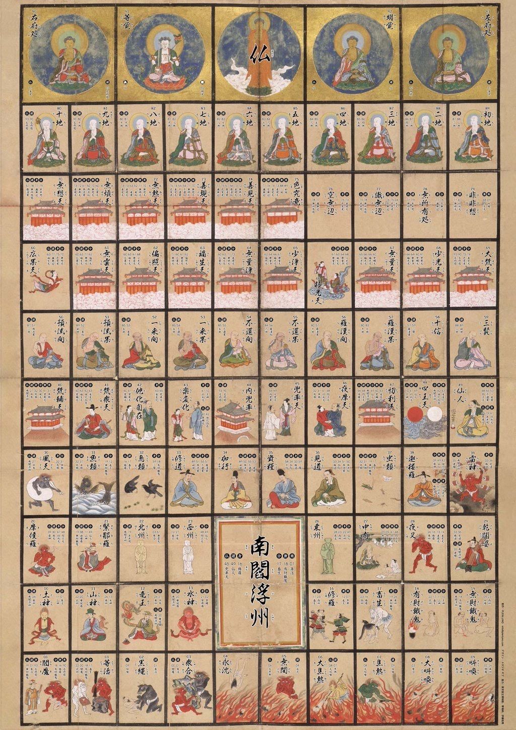 Joudo-Sugoroku