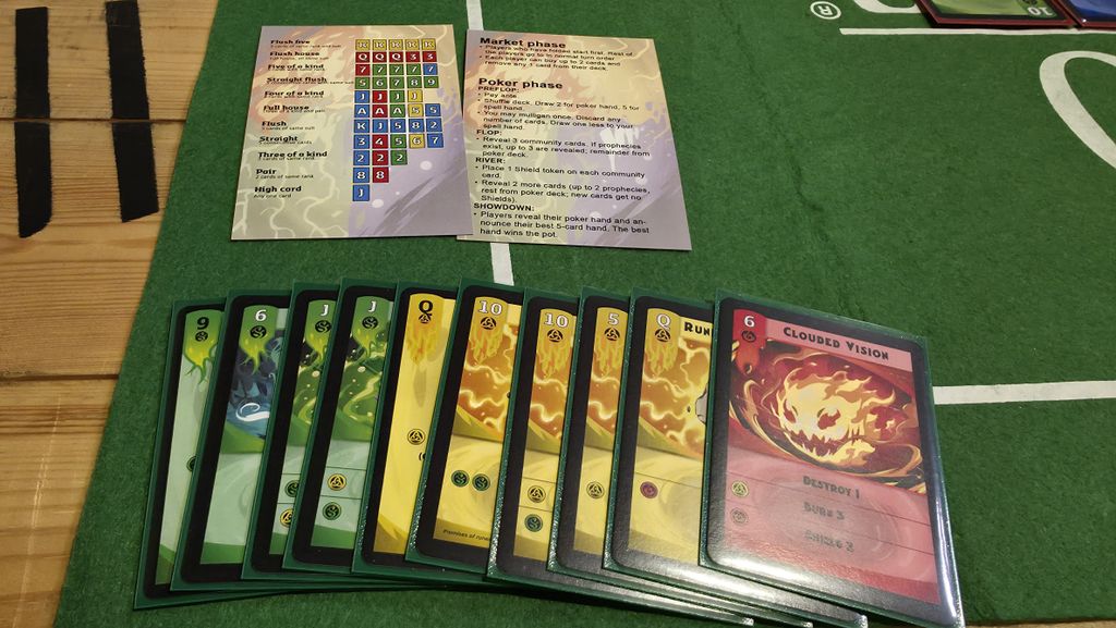 Illustration 3 de Spell Poker