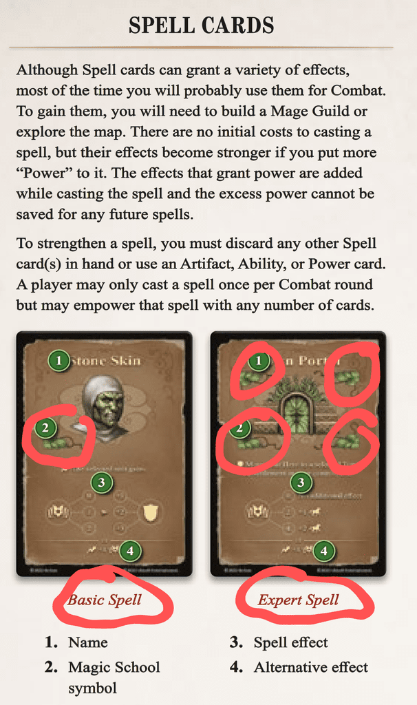 Which are the basic spells? | Heroes of Might and Magic III: The Board Game
