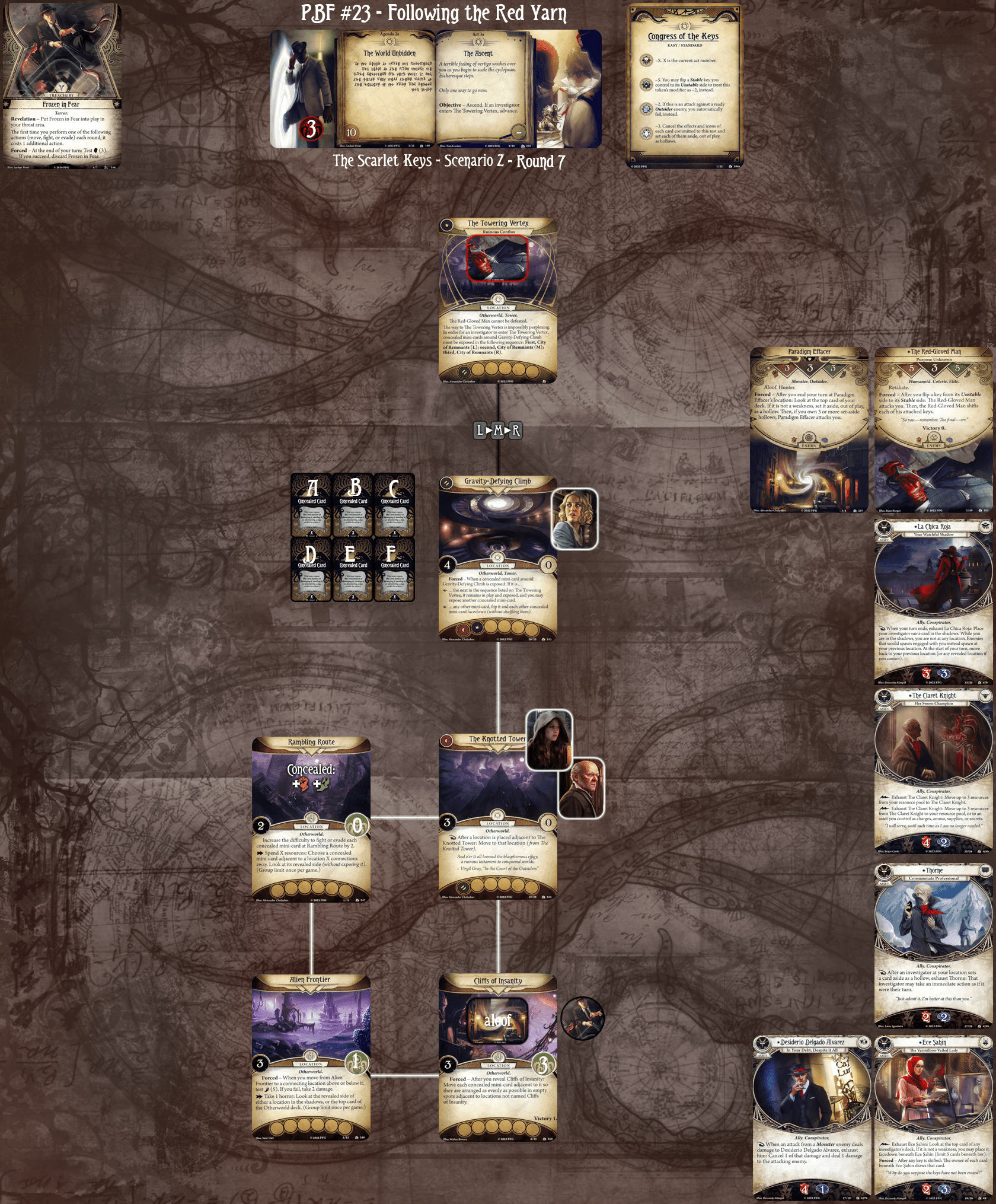 arkham horror lcg committing cards Fantasy Flight Games The Card Game Echoes of the Past MYTHOS PACK Arkham Horror LCG PBF #23