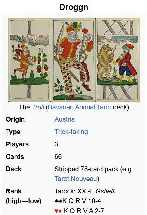 Droggn