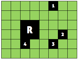 exemple 2