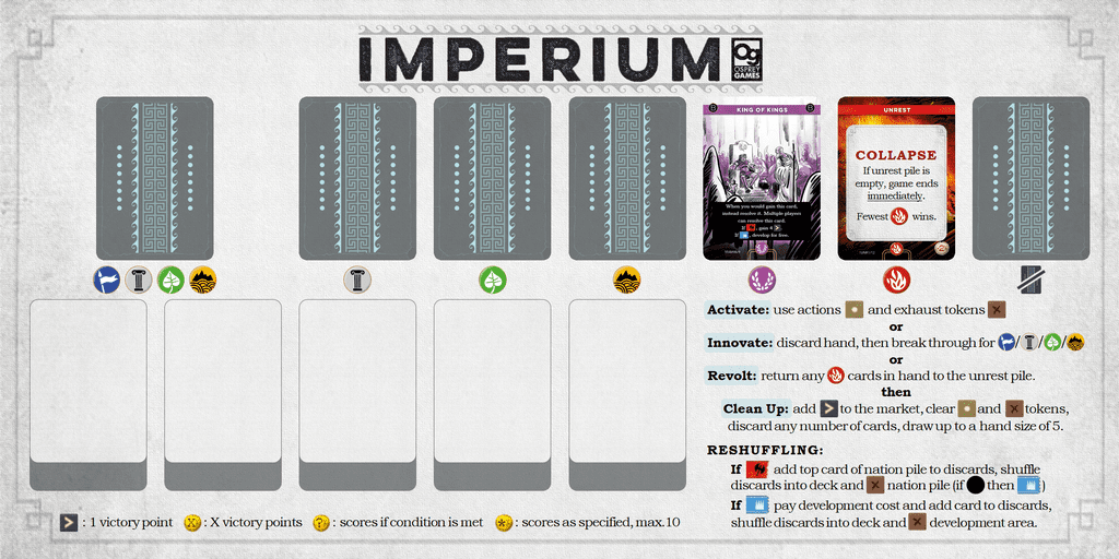 Custom playmat Imperium Classics