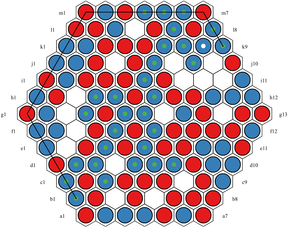Hexagonal Y