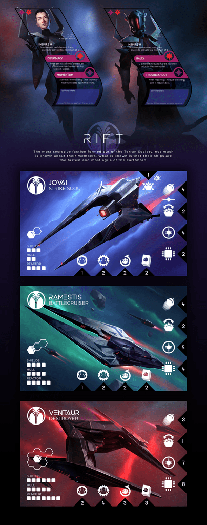 Illustration 11 de Velocity: Vanguard