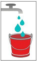 A Drop in the Bucket