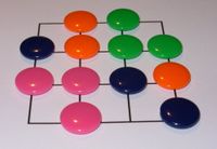 Board Game: Ithaka