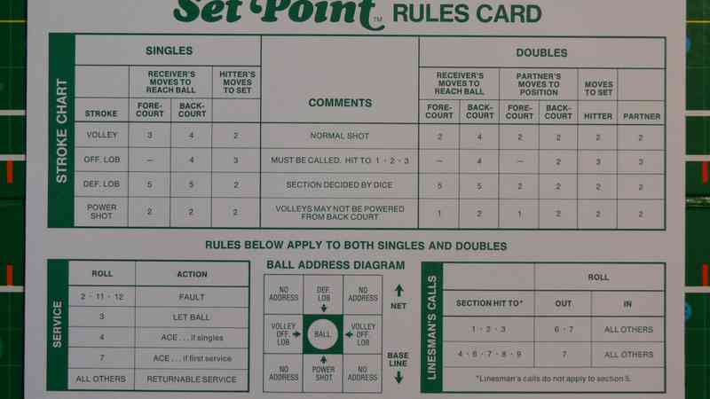 Set Point Singles and Doubles