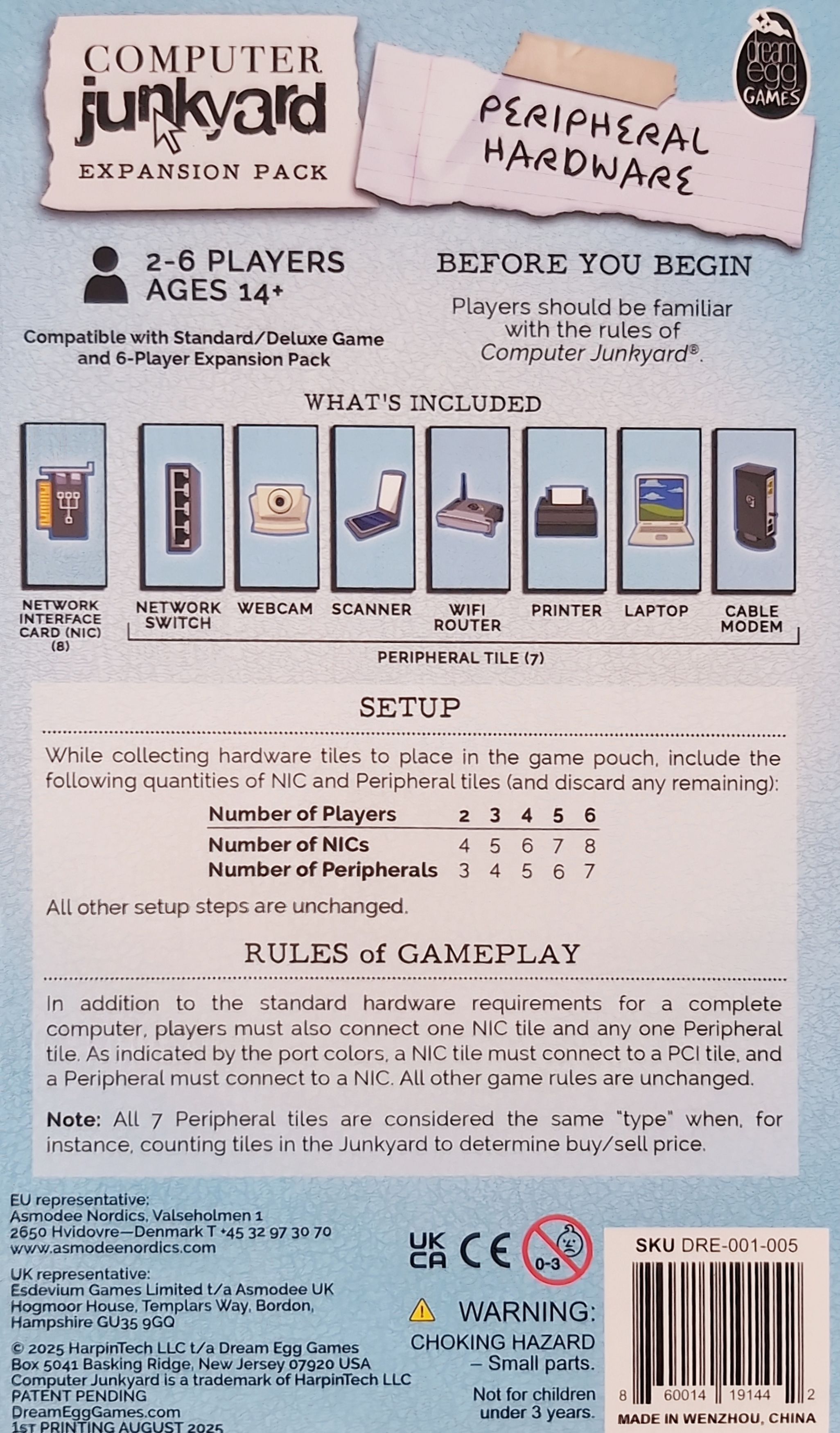 Computer Junkyard: Peripheral Hardware Expansion Pack