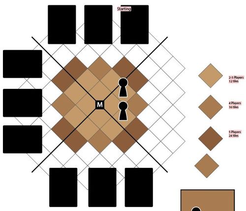 early concept draft of the map system.