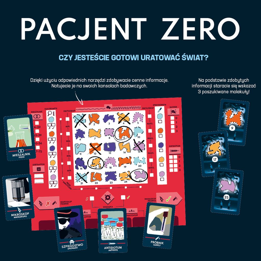 Illustration 3 de SAVE PATIENT ZERO