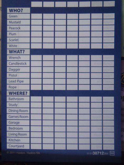 clue board game examples
