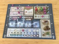 PPC - Example of personal board