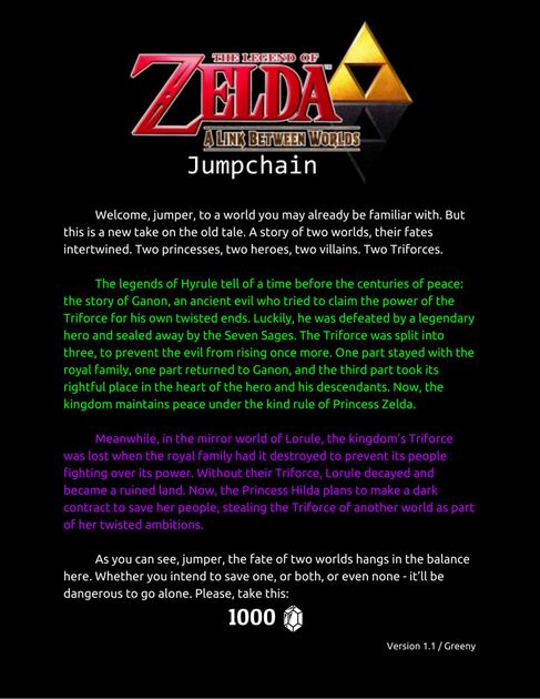 The Legend Of Zelda A Link Between Worlds Jumpchain Rpg Item Rpggeek 5,457 likes · 48 talking about this. rpggeek