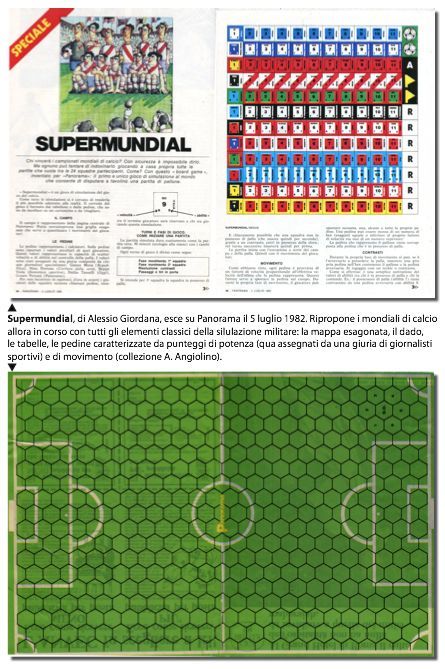 Supermundial