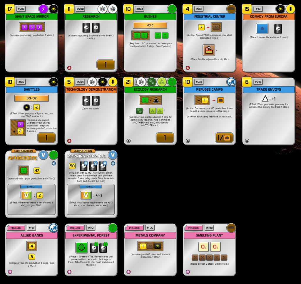 Mars University 186 Mars University BoardGameGeek