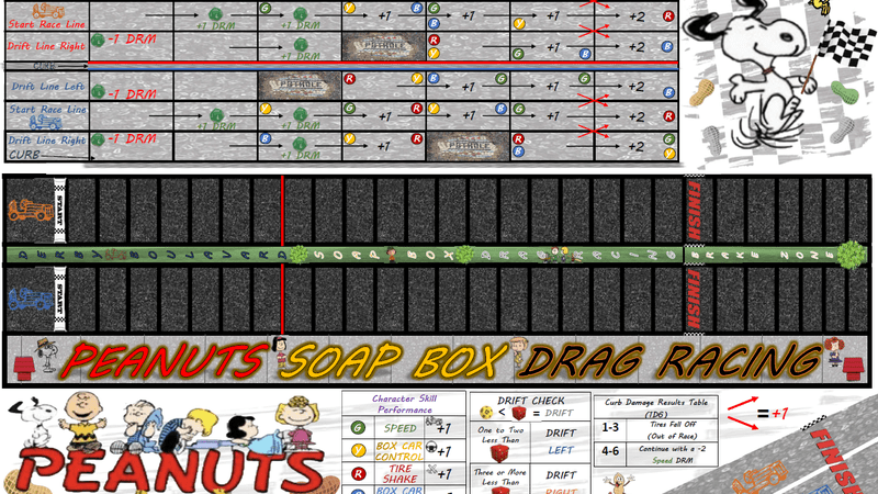 Peanuts Soap Box Drag Racing