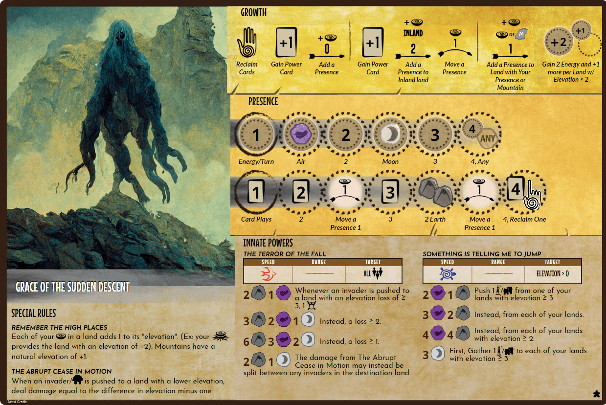 Homebrew Spirit: Grace of the Sudden Descent Spirit Island
