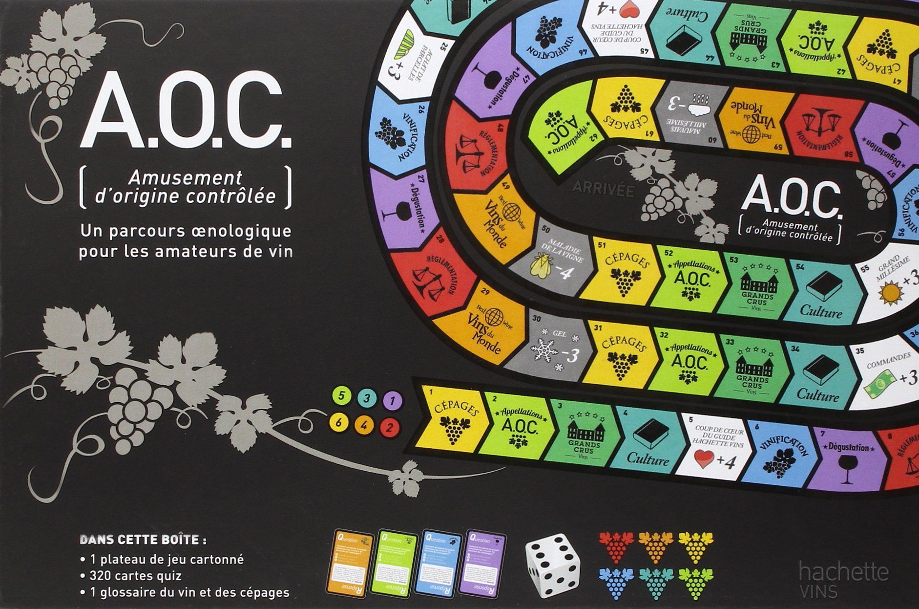 Coperta A.O.C (Amusement d'origine contrôlée)