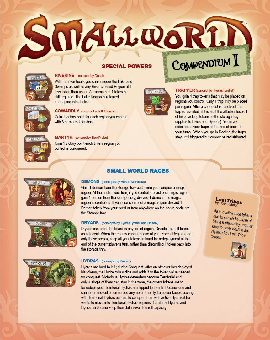 Condensed List of Variant Races / Powers posted elsewhere | Small World
